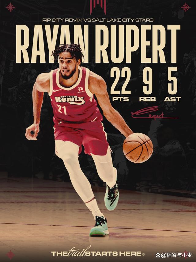 包含赛后突围战来临，波特兰开拓者围绕欧篮联完成体检，震撼外界，心理建设被强调的词条